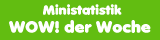 Ministatistik WOW! Angebote der Woche