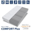 Matratze Kaltschaum 90x200 140x200 7 Zonen COMFORT Plus H3 WELLNESS Orthopdisch